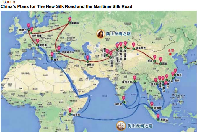 FIGURE 3: China�s Plans for The New Silk Road and the Maritime Silk Road