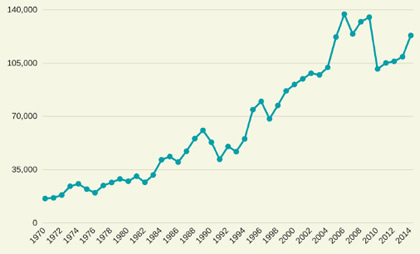 Ross07_World%20Production%20of%20Rare%20Earths%20(tons).pdf