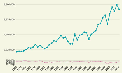 Ross08_World%20Production%20of%20Chromium%20(tons).pdf